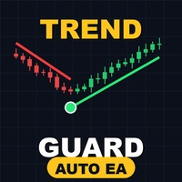 TrendGuard Pro Auto EA logo